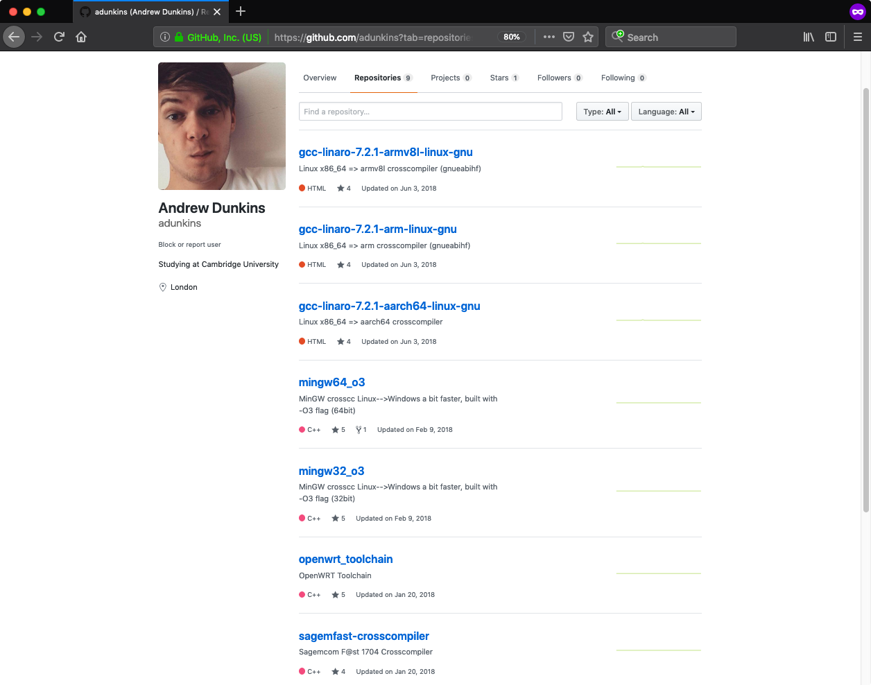 GitHub - adunkins